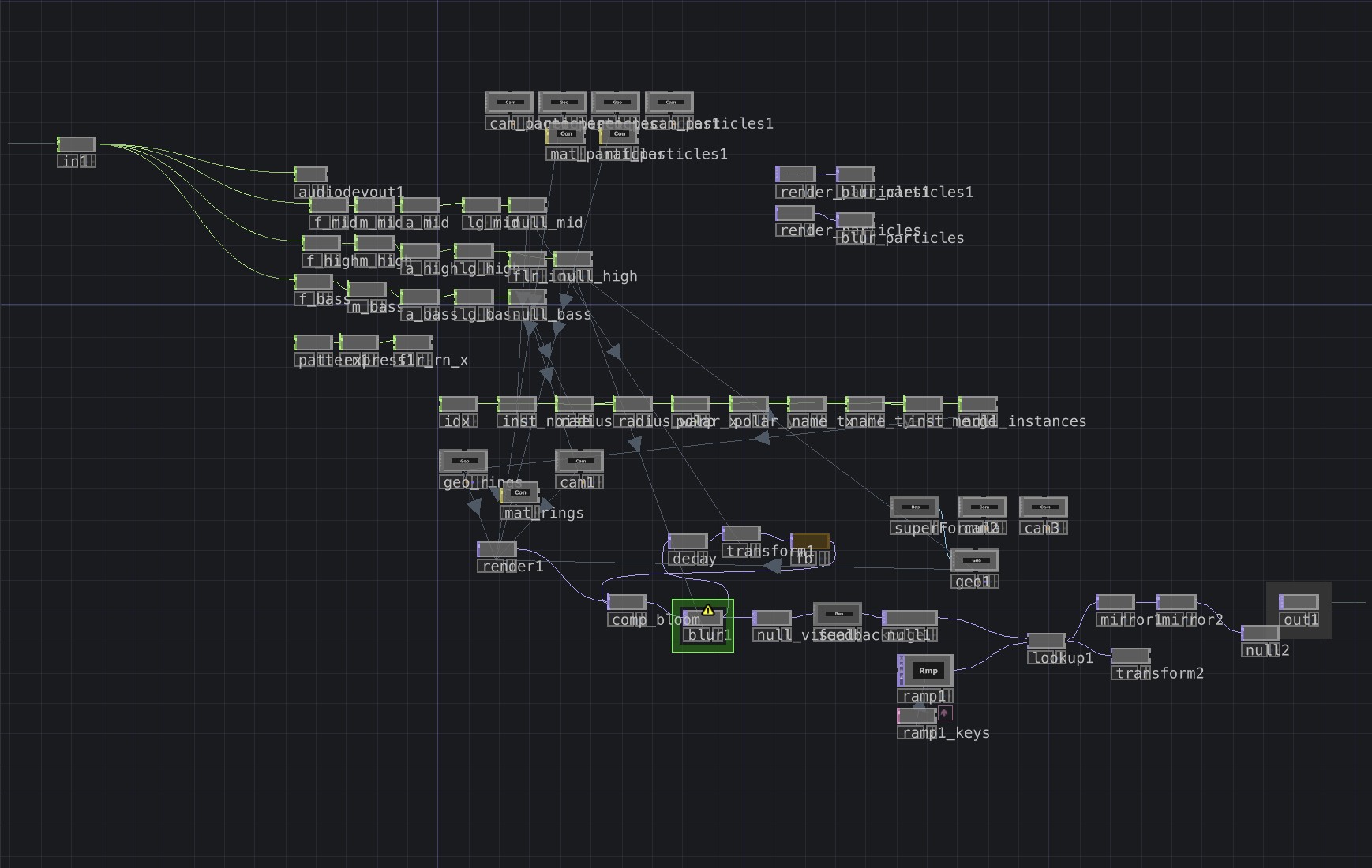 The TouchDesigner node network behind the Electric Night scene.